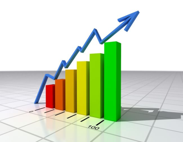 Economic Development